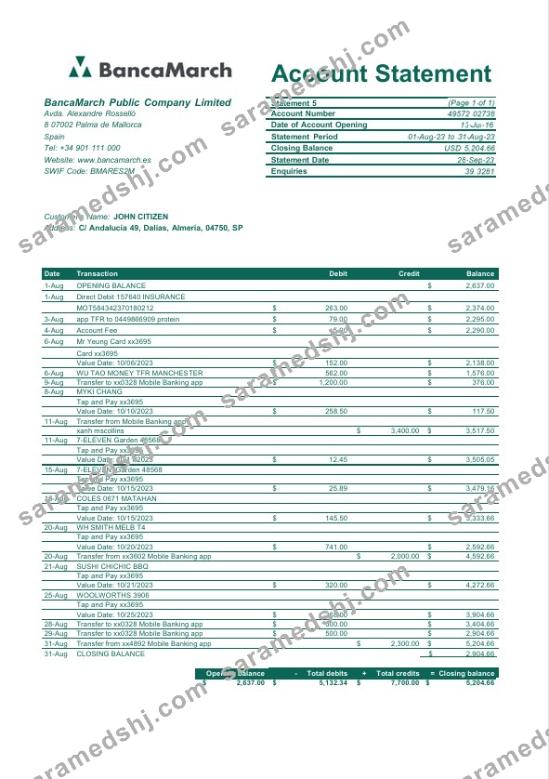 Spain BancaMarch bank statement Word and PDF template